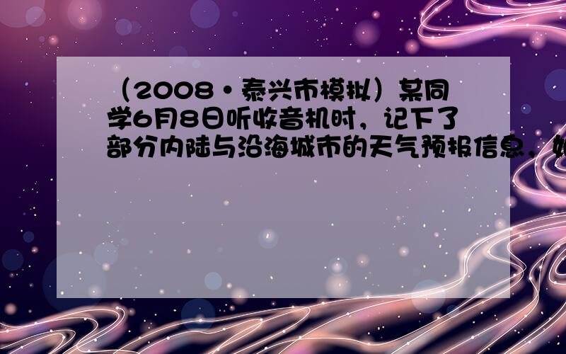 （2008•泰兴市模拟）某同学6月8日听收音机时，记下了部分内陆与沿海城市的天气预报信息，如图所示，请观察并分析该信息，