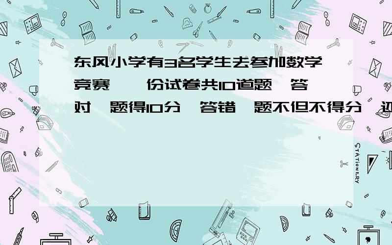 东风小学有3名学生去参加数学竞赛,一份试卷共10道题,答对一题得10分,答错一题不但不得分,还要扣去3分