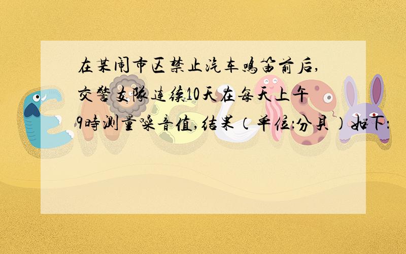 在某闹市区禁止汽车鸣笛前后,交警支队连续10天在每天上午9时测量噪音值,结果（单位：分贝）如下：