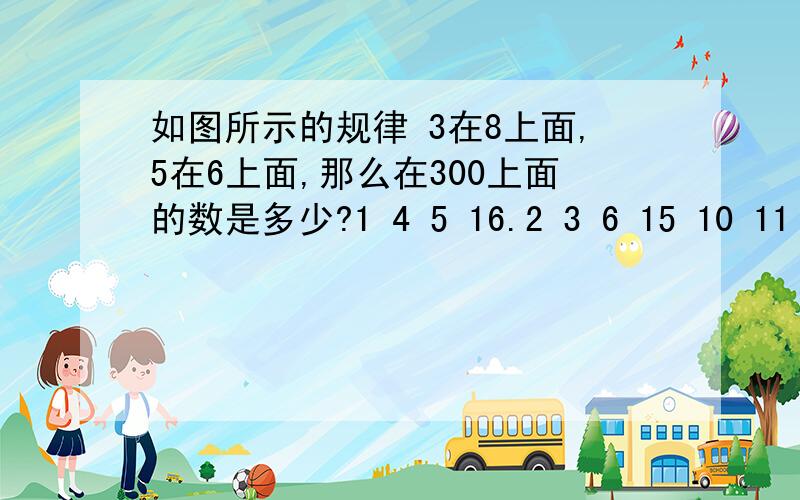 如图所示的规律 3在8上面,5在6上面,那么在300上面的数是多少?1 4 5 16.2 3 6 15 10 11 12