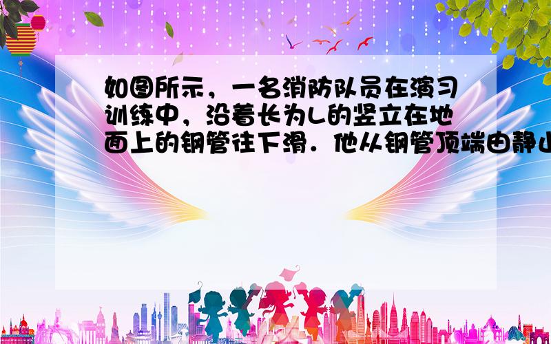 如图所示，一名消防队员在演习训练中，沿着长为L的竖立在地面上的钢管往下滑．他从钢管顶端由静止开始先匀加速再匀减速下滑，滑