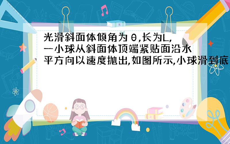 光滑斜面体倾角为θ,长为L,一小球从斜面体顶端紧贴面沿水平方向以速度抛出,如图所示,小球滑到底端时,