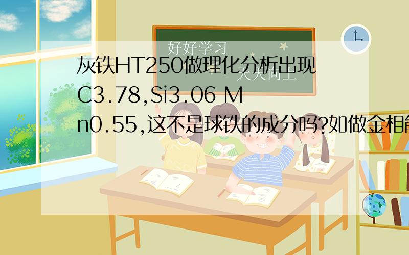 灰铁HT250做理化分析出现C3.78,Si3.06 Mn0.55,这不是球铁的成分吗?如做金相能判断出是球铁还是灰铁吗