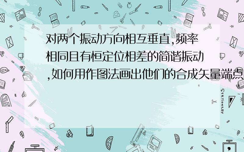 对两个振动方向相互垂直,频率相同且有恒定位相差的简谐振动,如何用作图法画出他们的合成矢量端点的轨迹?