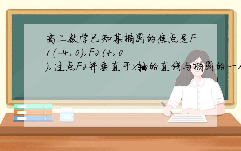 高二数学已知某椭圆的焦点是F1（-4,0）,F2（4,0）,过点F2并垂直于x轴的直线与椭圆的一个交点为B,且|F1B|