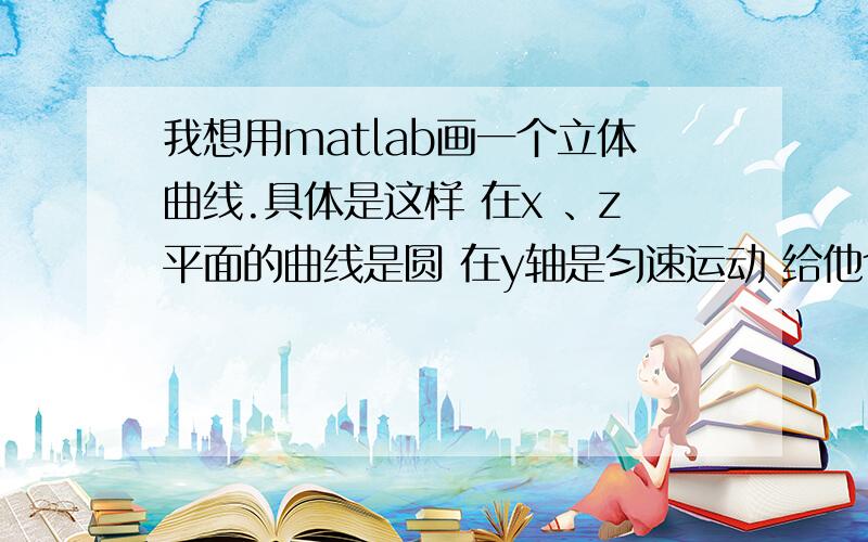 我想用matlab画一个立体曲线.具体是这样 在x 、z平面的曲线是圆 在y轴是匀速运动 给他合成一起 画出来