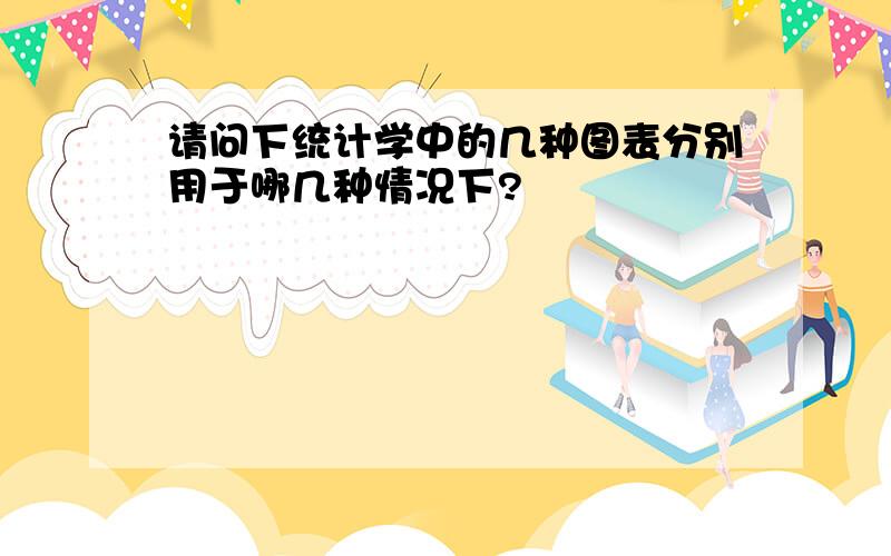 请问下统计学中的几种图表分别用于哪几种情况下?