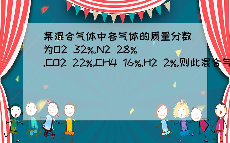 某混合气体中各气体的质量分数为O2 32%,N2 28%,CO2 22%,CH4 16%,H2 2%,则此混合气体对氢气