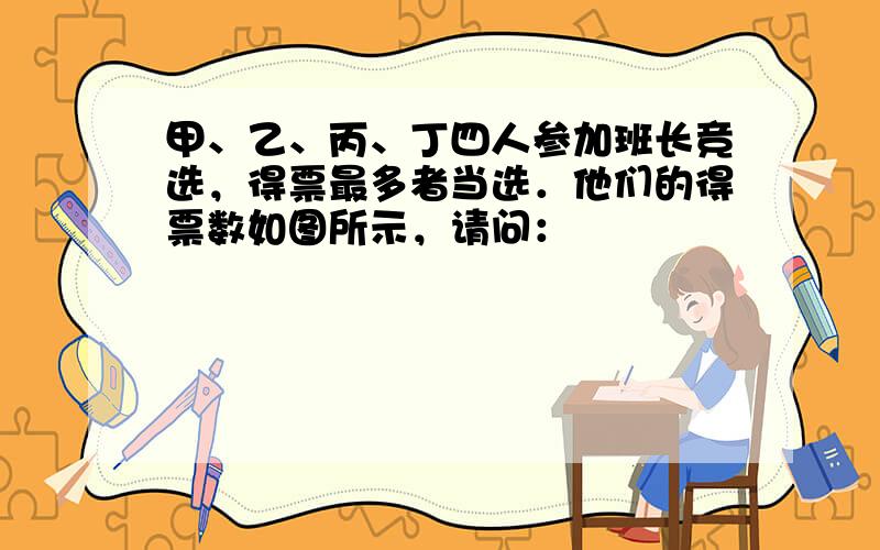 甲、乙、丙、丁四人参加班长竞选，得票最多者当选．他们的得票数如图所示，请问：