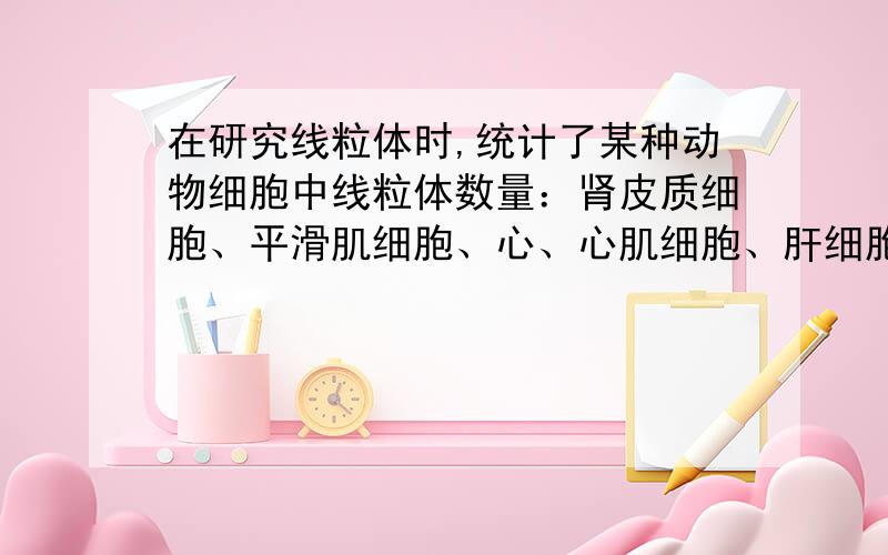 在研究线粒体时,统计了某种动物细胞中线粒体数量：肾皮质细胞、平滑肌细胞、心、心肌细胞、肝细胞、