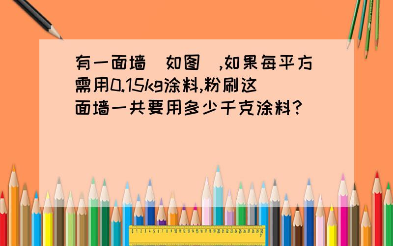 有一面墙（如图）,如果每平方需用0.15kg涂料,粉刷这面墙一共要用多少千克涂料?