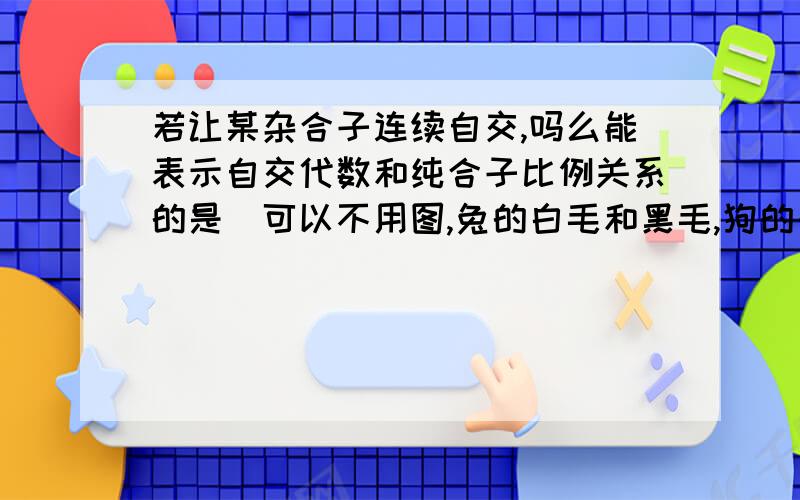 若让某杂合子连续自交,吗么能表示自交代数和纯合子比例关系的是（可以不用图,兔的白毛和黑毛,狗的长毛短毛都是相对性状错在哪