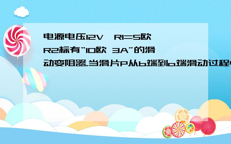 电源电压12V,R1=5欧,R2标有“10欧 3A”的滑动变阻器.当滑片P从b端到a端滑动过程中,A和V示数变化...