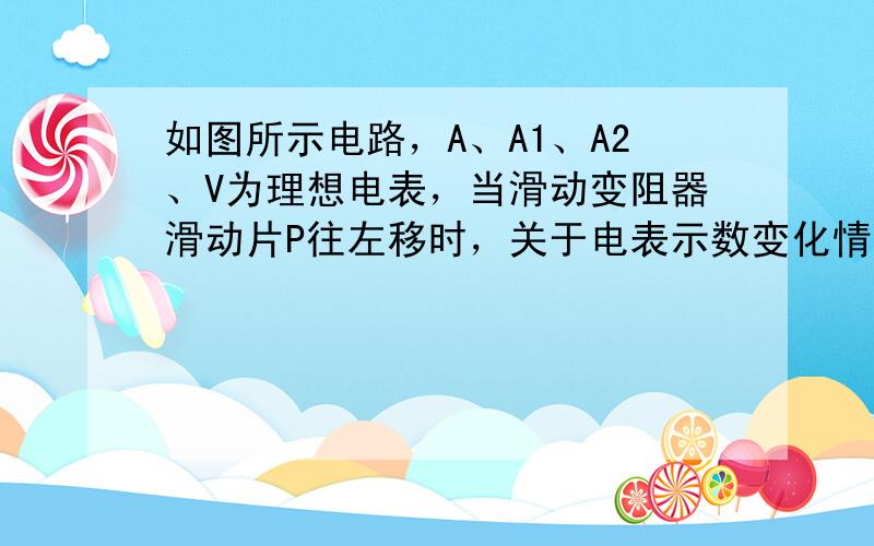 如图所示电路，A、A1、A2、V为理想电表，当滑动变阻器滑动片P往左移时，关于电表示数变化情况，左列判断正确的是（　　）