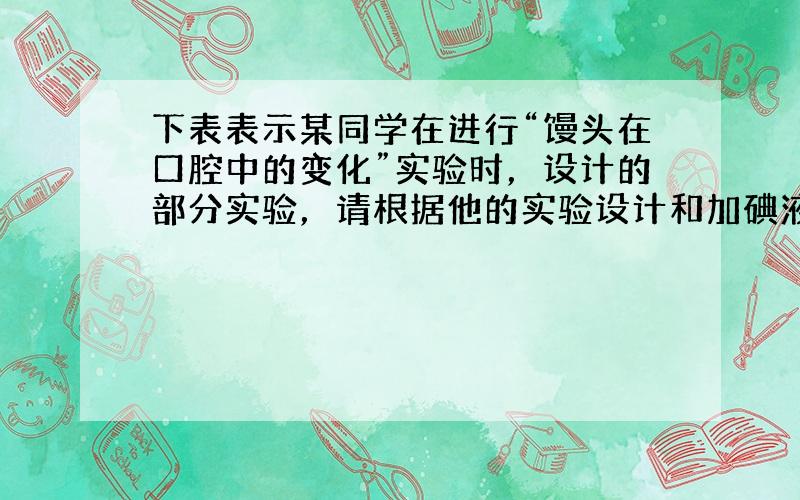 下表表示某同学在进行“馒头在口腔中的变化”实验时，设计的部分实验，请根据他的实验设计和加碘液后应出现的现象，加以说明：试