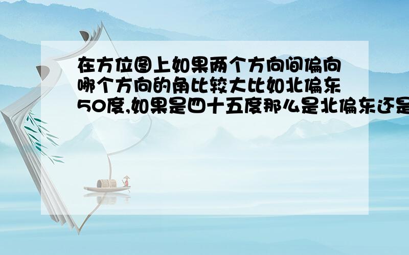 在方位图上如果两个方向间偏向哪个方向的角比较大比如北偏东50度,如果是四十五度那么是北偏东还是东偏北