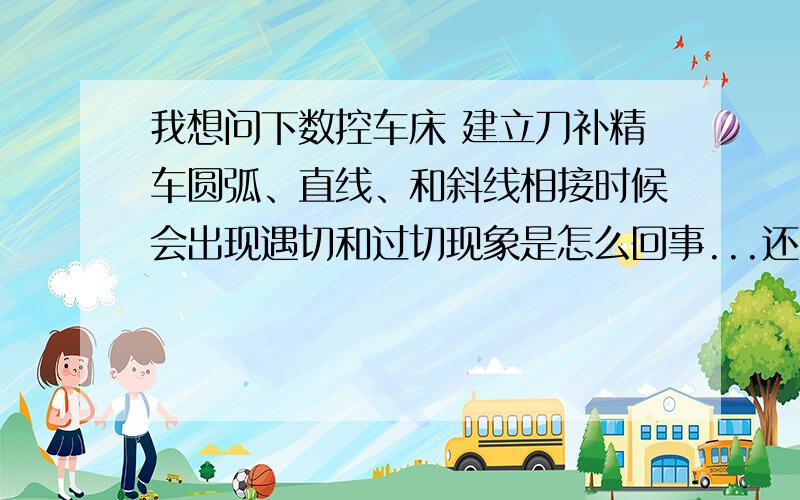 我想问下数控车床 建立刀补精车圆弧、直线、和斜线相接时候会出现遇切和过切现象是怎么回事...还有刀补建