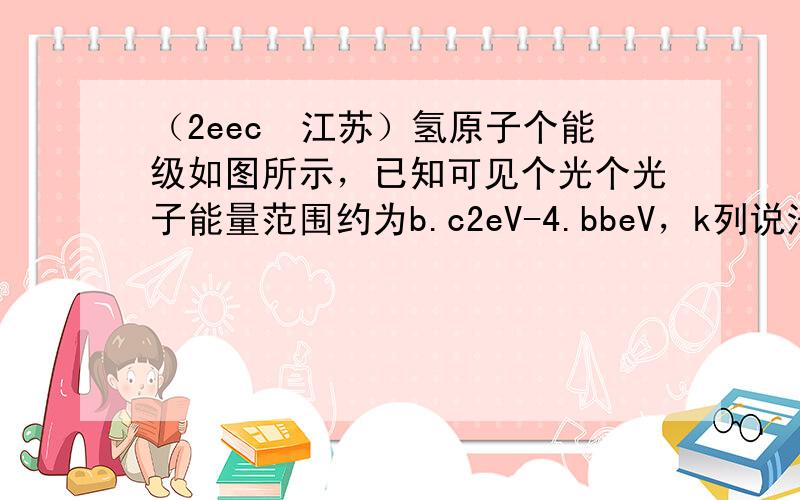 （2eec•江苏）氢原子个能级如图所示，已知可见个光个光子能量范围约为b.c2eV-4.bbeV，k列说法错误个是（