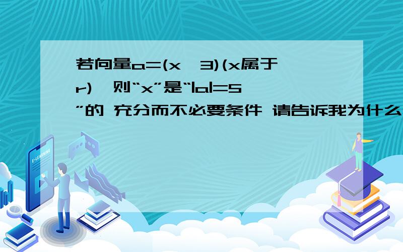 若向量a=(x,3)(x属于r),则“x”是“|a|=5”的 充分而不必要条件 请告诉我为什么 这题目什么意思 谢谢