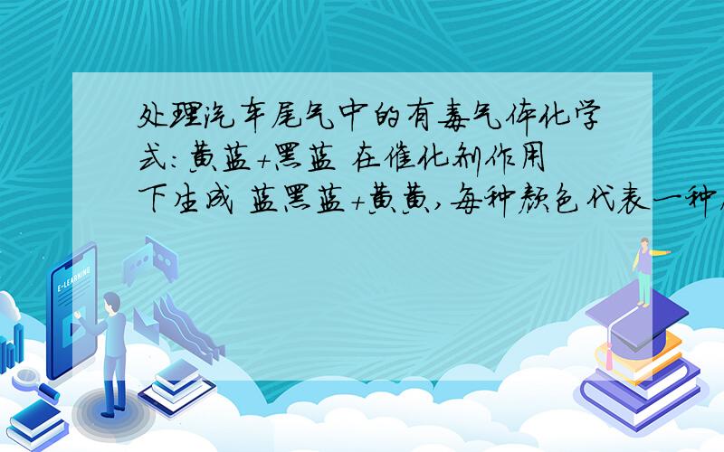 处理汽车尾气中的有毒气体化学式：黄蓝+黑蓝 在催化剂作用下生成 蓝黑蓝+黄黄,每种颜色代表一种原子.