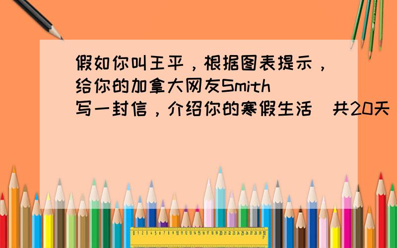 假如你叫王平，根据图表提示，给你的加拿大网友Smith 写一封信，介绍你的寒假生活（共20天），可根据自己的实际情况添加