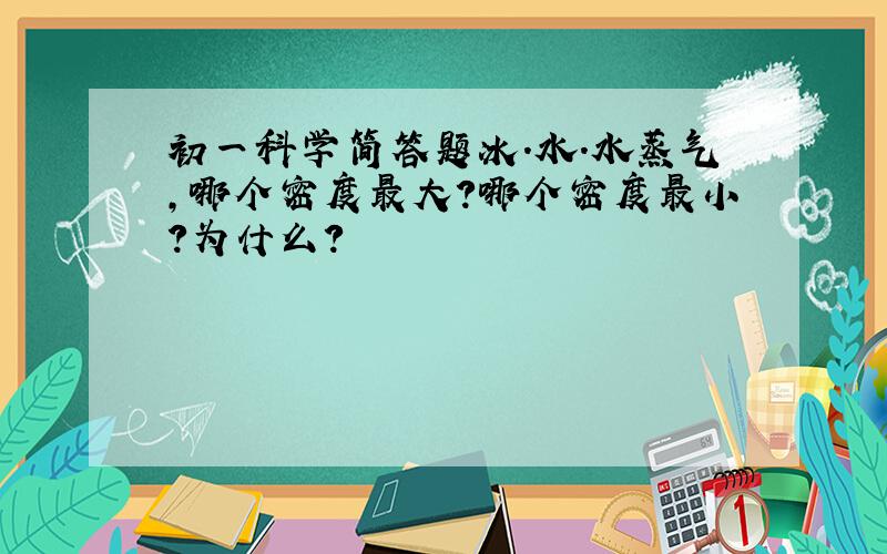 初一科学简答题冰.水.水蒸气,哪个密度最大?哪个密度最小?为什么?