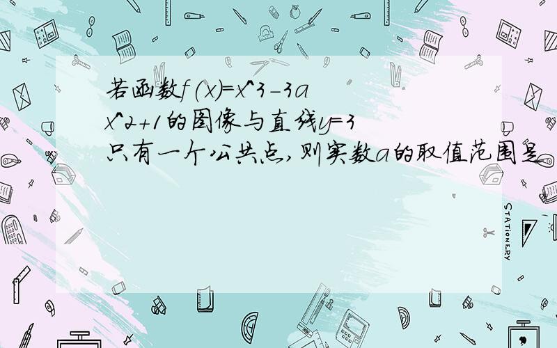 若函数f(x)=x^3-3ax^2+1的图像与直线y=3只有一个公共点,则实数a的取值范围是