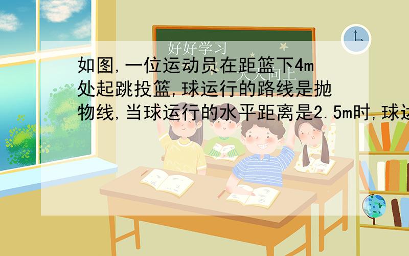 如图,一位运动员在距篮下4m处起跳投篮,球运行的路线是抛物线,当球运行的水平距离是2.5m时,球达到最大高度3.5m ,