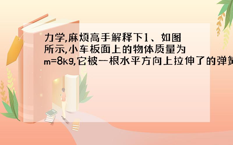 力学,麻烦高手解释下1、如图所示,小车板面上的物体质量为m=8kg,它被一根水平方向上拉伸了的弹簧拉住而静止在小车上,这