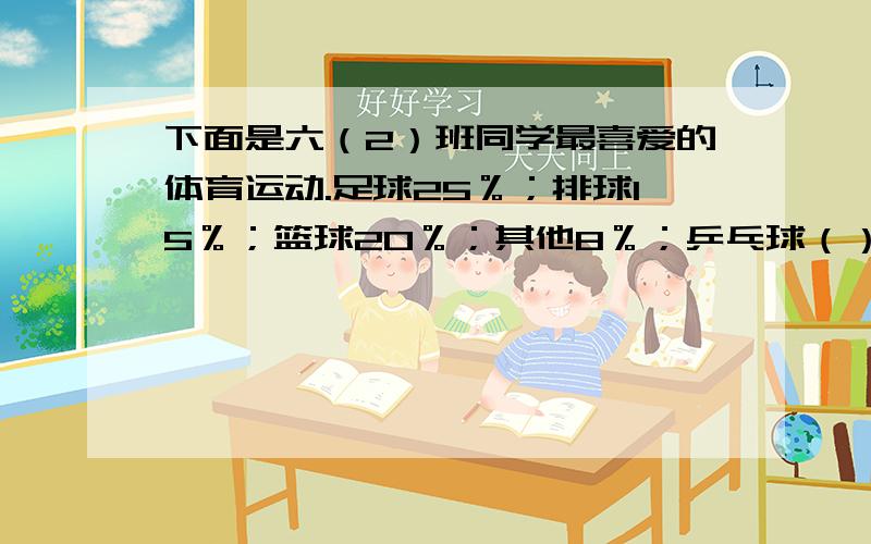 下面是六（2）班同学最喜爱的体育运动.足球25％；排球15％；篮球20％；其他8％；乒乓球（）％.