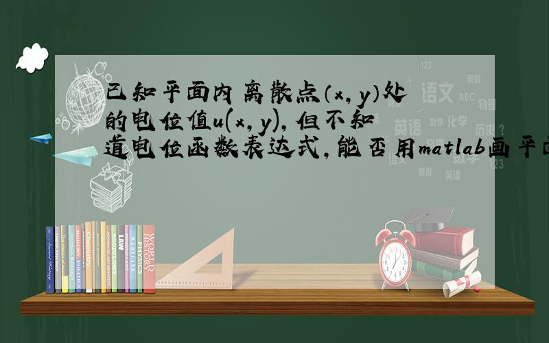 已知平面内离散点（x,y）处的电位值u(x,y),但不知道电位函数表达式,能否用matlab画平面区域电场线,谢谢