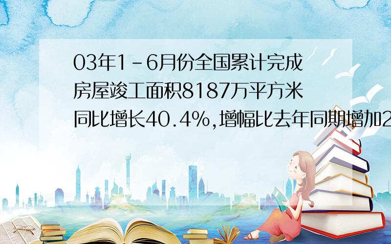 03年1-6月份全国累计完成房屋竣工面积8187万平方米同比增长40.4%,增幅比去年同期增加20个百分点.