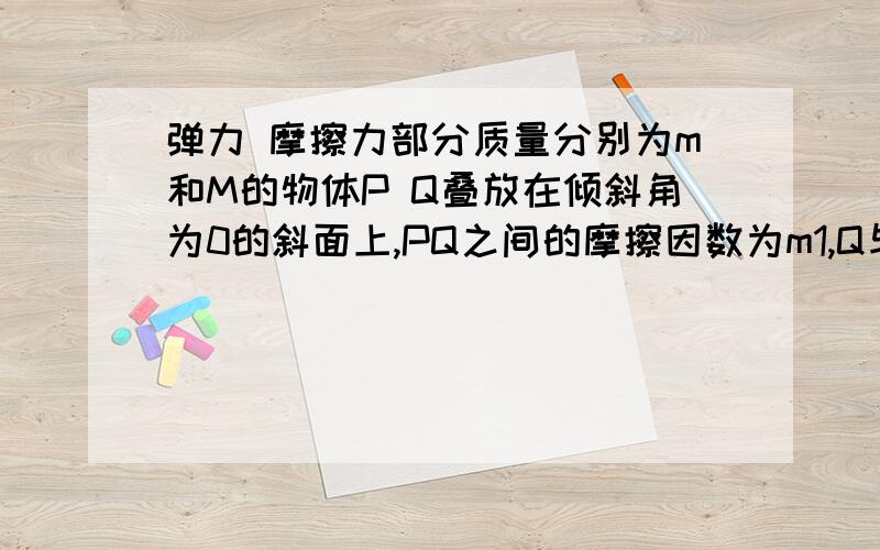 弹力 摩擦力部分质量分别为m和M的物体P Q叠放在倾斜角为0的斜面上,PQ之间的摩擦因数为m1,Q与斜面之间的摩擦因数为