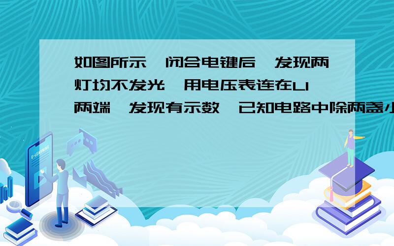 如图所示,闭合电键后,发现两灯均不发光,用电压表连在L1两端,发现有示数,已知电路中除两盏小灯外其他元件完好,那么两灯均