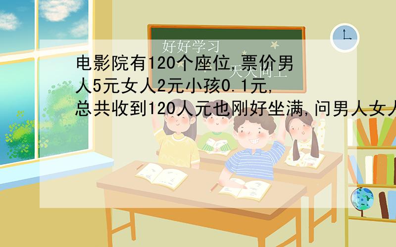 电影院有120个座位,票价男人5元女人2元小孩0.1元,总共收到120人元也刚好坐满,问男人女人小孩各多少人