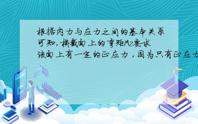 根据内力与应力之间的基本关系可知,横截面上的弯矩Mz要求该面上有一定的正应力 ,因为只有正应力才能组成Mz,同理,横截面