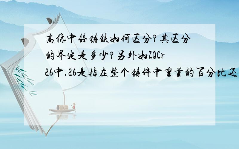 高低中铬铸铁如何区分?其区分的界定是多少?另外如ZQCr26中,26是指在整个铸件中重量的百分比还是?