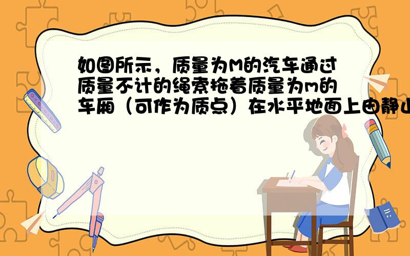 如图所示，质量为M的汽车通过质量不计的绳索拖着质量为m的车厢（可作为质点）在水平地面上由静止开始做直线运动．已知汽车和车