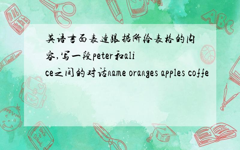 英语书面表达跟据所给表格的内容,写一段peter和alice之间的对话name oranges apples coffe