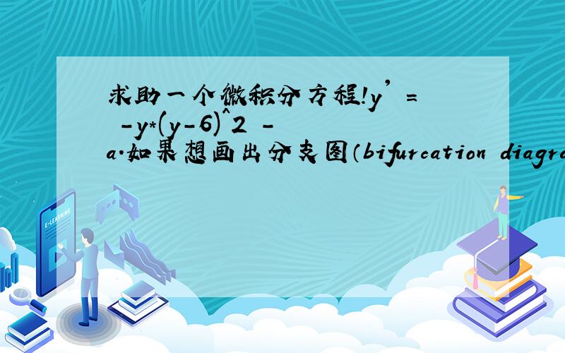 求助一个微积分方程!y' = -y*(y-6)^2 - a.如果想画出分支图（bifurcation diagram),