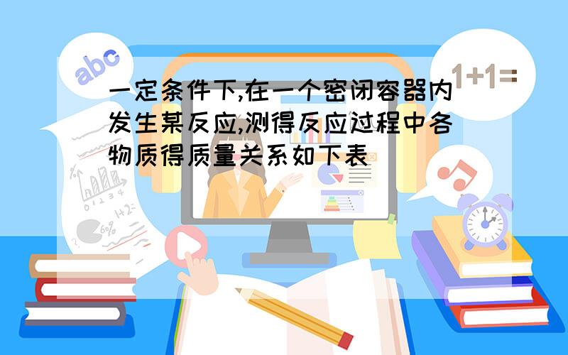 一定条件下,在一个密闭容器内发生某反应,测得反应过程中各物质得质量关系如下表