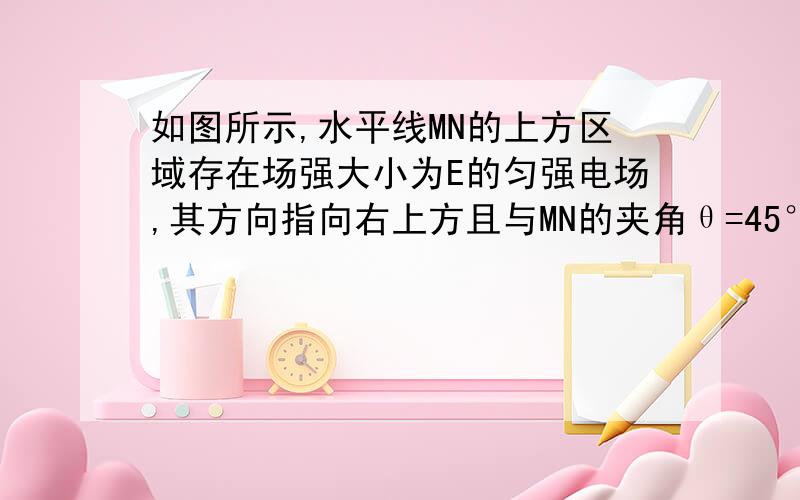 如图所示,水平线MN的上方区域存在场强大小为E的匀强电场,其方向指向右上方且与MN的夹角θ=45°,MN的下方区域存在磁