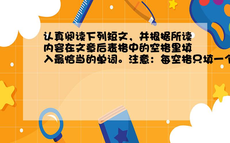 认真阅读下列短文，并根据所读内容在文章后表格中的空格里填入最恰当的单词。注意：每空格只填一个单词。If we agree