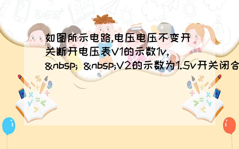 如图所示电路,电压电压不变开关断开电压表V1的示数1v,   V2的示数为1.5v开关闭合时V1的示