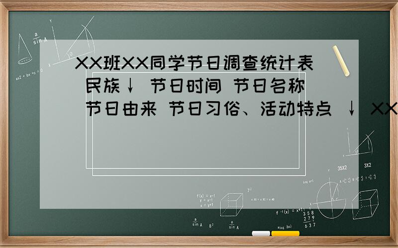 XX班XX同学节日调查统计表 民族↓ 节日时间 节日名称 节日由来 节日习俗、活动特点 ↓ XXXXX X XXXXX