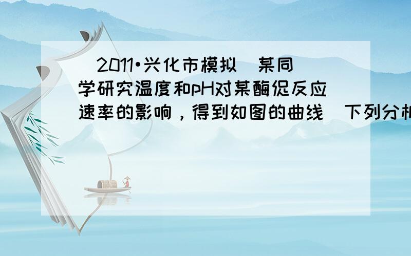 （2011•兴化市模拟）某同学研究温度和pH对某酶促反应速率的影响，得到如图的曲线．下列分析正确的是（　　）