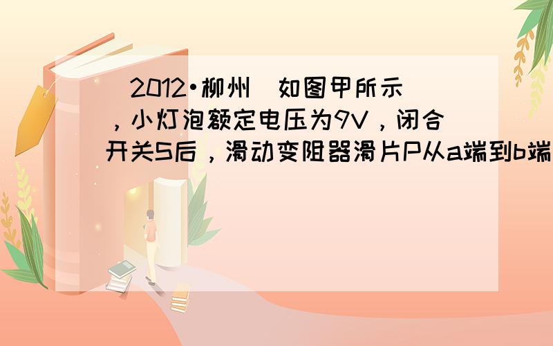 （2012•柳州）如图甲所示，小灯泡额定电压为9V，闭合开关S后，滑动变阻器滑片P从a端到b端的过程中，小灯泡的U-I关