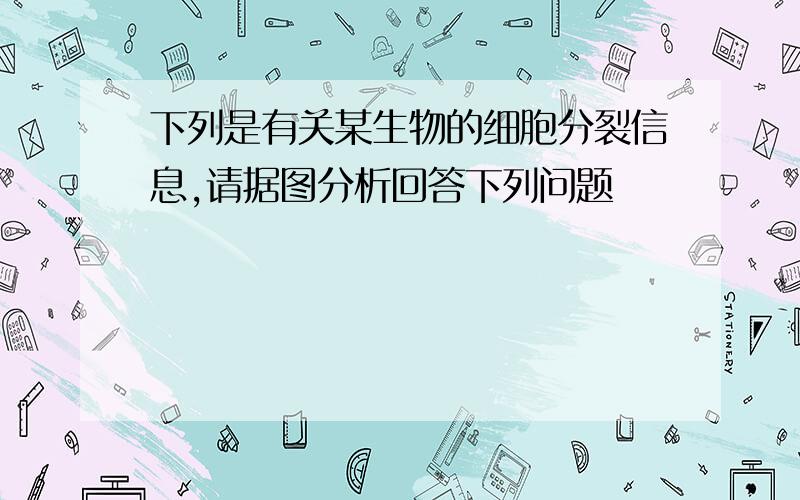 下列是有关某生物的细胞分裂信息,请据图分析回答下列问题