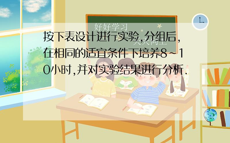 按下表设计进行实验,分组后,在相同的适宜条件下培养8～10小时,并对实验结果进行分析.