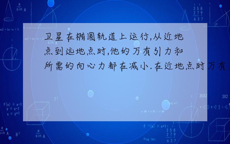 卫星在椭圆轨道上运行,从近地点到远地点时,他的万有引力和所需的向心力都在减小.在近地点时万有引力...